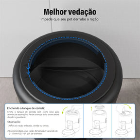 PetFeeder Smart Ração automática